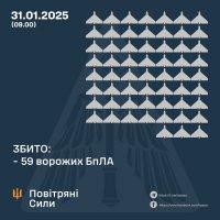 Нічний напад, що включав більше ста безпілотників: система протиповітряної оборони знищила 59 ворожих об'єктів.