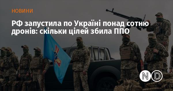 Росія здійснила атаку на Україну, використавши понад сто безпілотників: яка кількість цілей була знищена системами протиповітряної оборони?