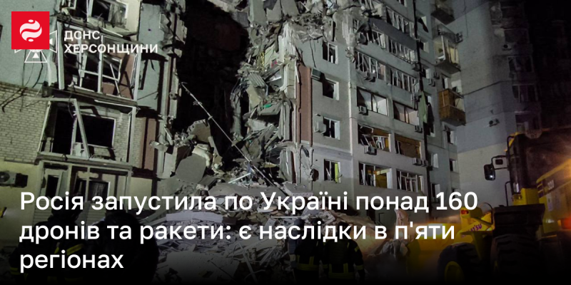 Російські сили здійснили атаку на Україну, використавши більше 160 безпілотників і ракет: наслідки відчутні в п'яти областях.