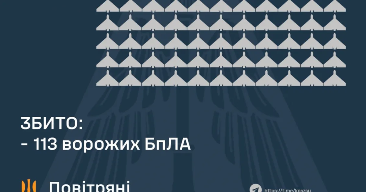 У ніч проти 24 лютого Росія здійснила напад на Україну, використавши 185 ударних безпілотників.