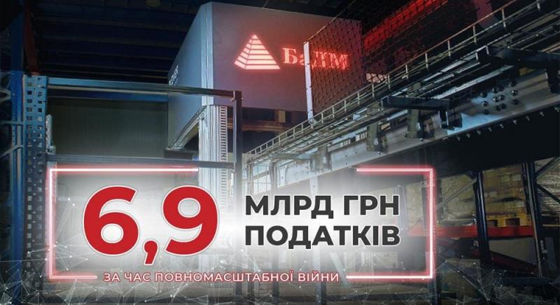 Протягом періоду повномасштабної війни компанія 