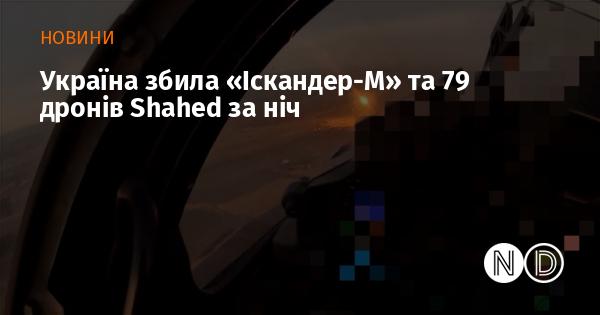 Українські сили знищили 