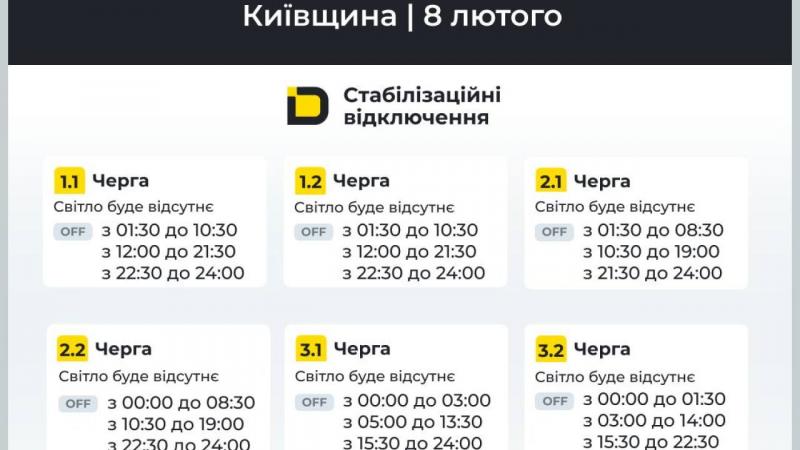 Київська область знову запроваджує графіки відключення електроенергії за годинами.